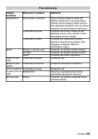 Страница 239