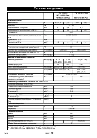 Страница 148