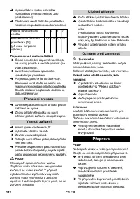 Страница 142