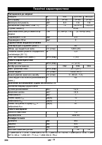 Страница 246