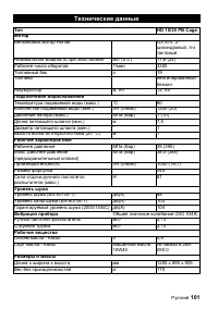 Страница 101