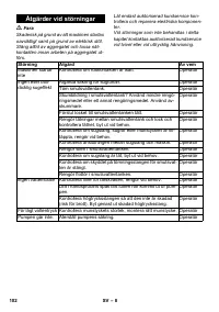 Страница 102