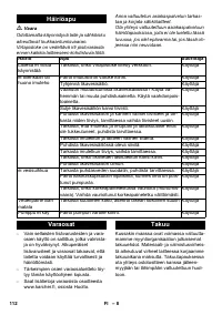 Страница 112