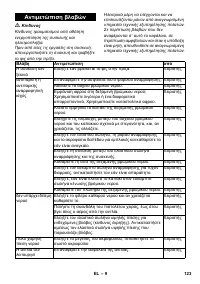 Страница 123