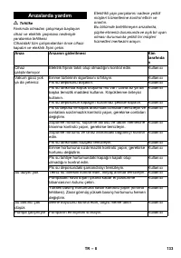 Страница 133