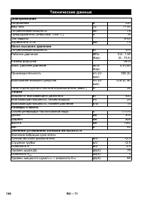 Страница 146