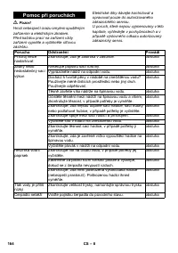Страница 164