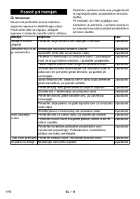 Страница 174