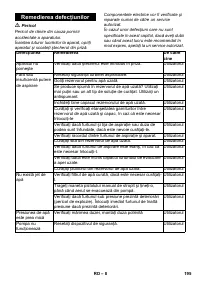 Страница 195