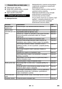 Страница 205