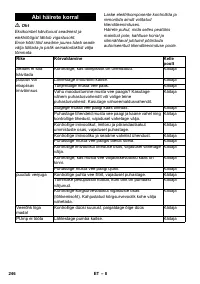 Страница 246