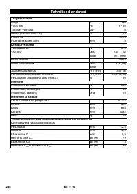 Страница 248