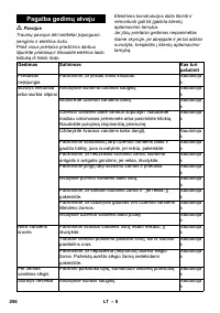 Страница 256