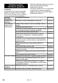 Страница 266