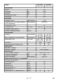Страница 133