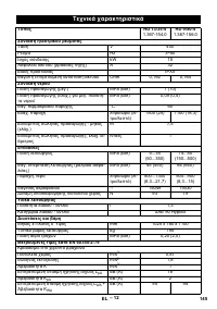 Страница 145