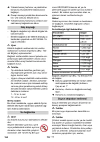 Страница 150