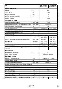 Страница 267