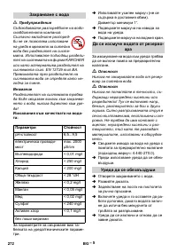 Страница 272