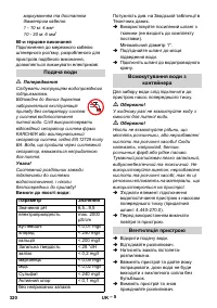 Страница 320