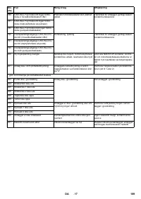 Страница 109