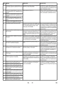 Страница 123