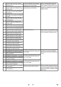 Страница 125