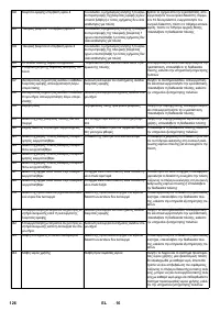 Страница 126