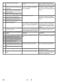 Страница 128