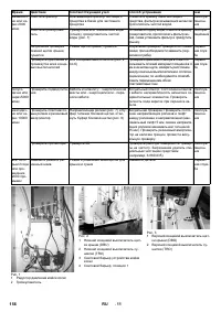 Страница 156