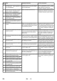 Страница 158