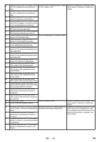 Страница 159