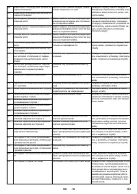 Страница 161