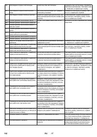 Страница 162