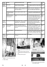 Страница 174