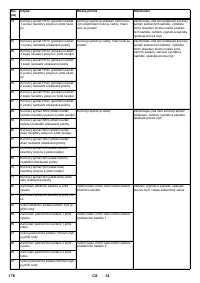 Страница 178