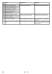 Страница 182