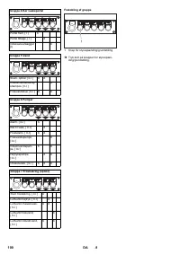 Страница 100