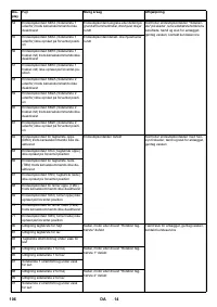 Страница 106