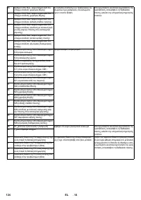 Страница 124