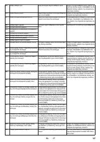 Страница 127