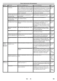 Страница 155