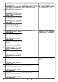 Страница 160