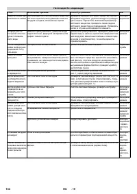 Страница 164