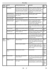 Страница 173