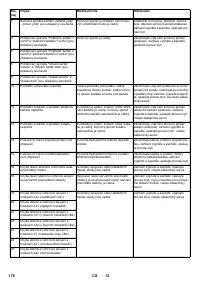 Страница 176