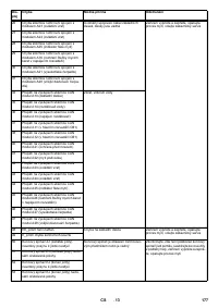 Страница 177