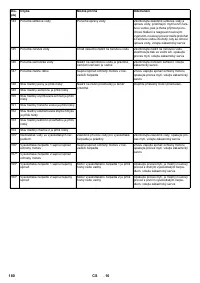 Страница 180