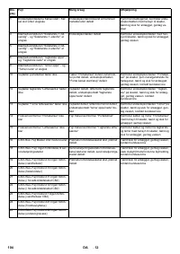 Страница 104