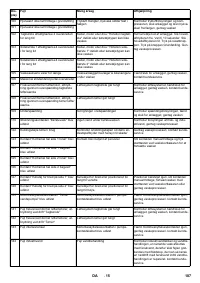 Страница 107